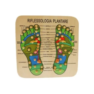 Riflessologia Plantare